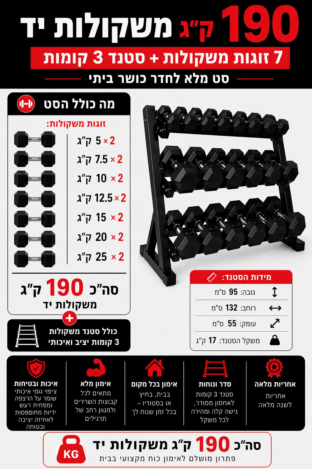 תמונת מוצר 2