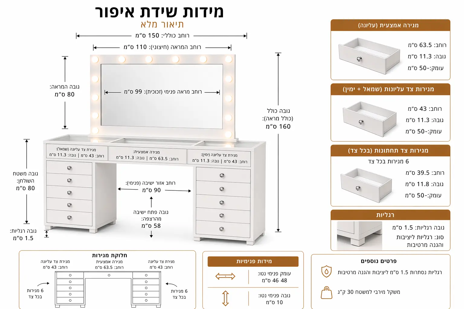 תמונת מוצר 2